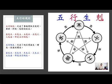 彥 五行|【彥五行】彥五行屬什麼？帶你解開彥字背後的五行之謎